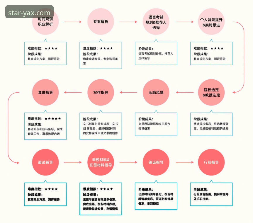 最新亚星官方正版使用指南 亚星官方平台实用指南:从登录到精通的全流程解析